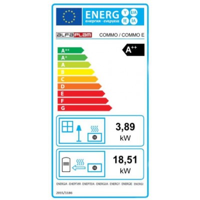 Vesikiertoinen pellettitakka Alfa Plam Commo, Musta, 22.5 kW - Tuotevertailu