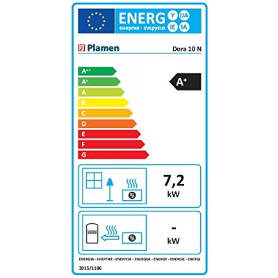 Kamiina Plamen Dora 10N vihreä, 7.2kW - Tuotevertailu