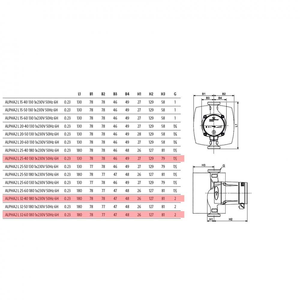 Kiertovesipumppu Grundfos Alpha 2L, 25-40 180 | Kiertovesipumput ja UPS | Keskuslämmitys |