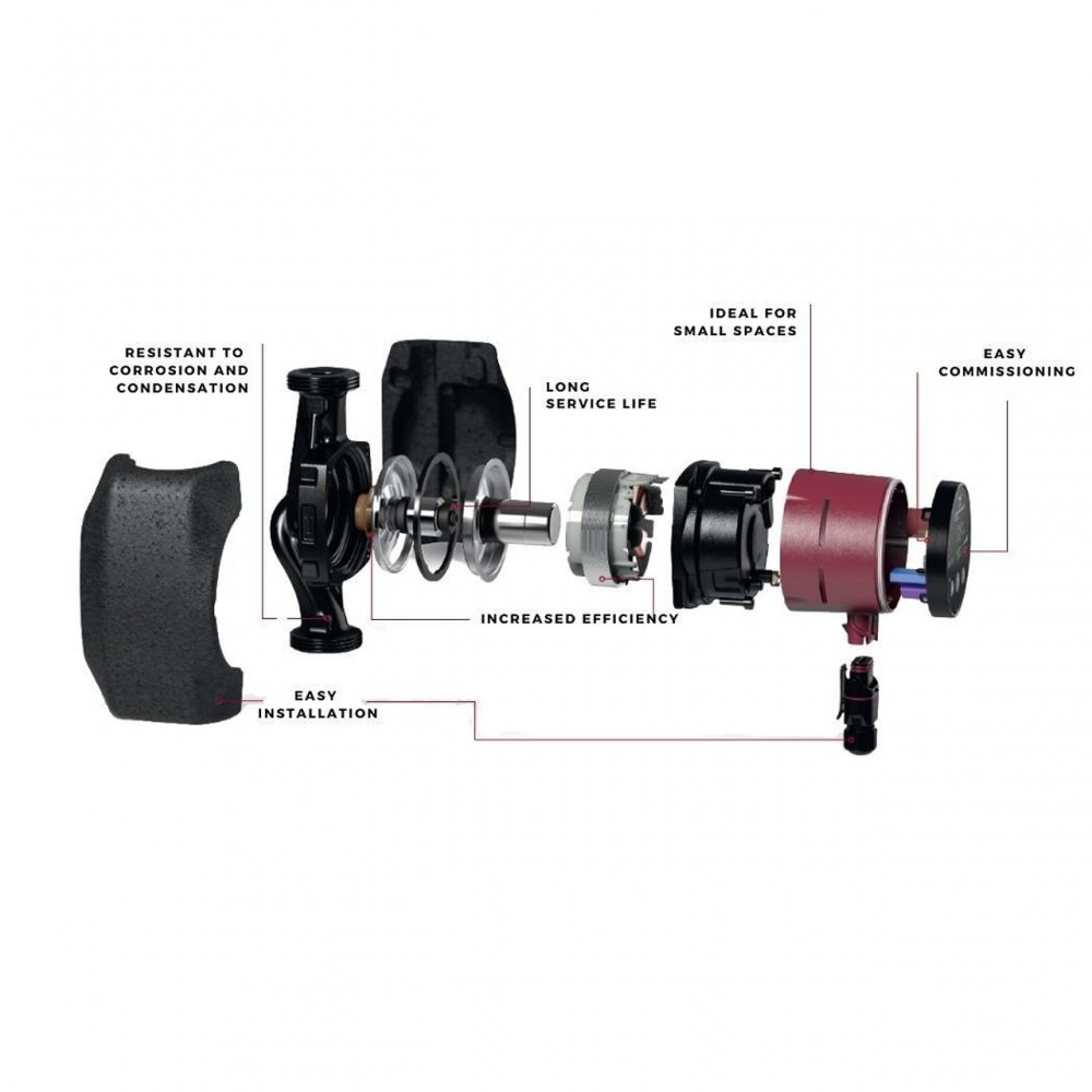Kiertovesipumppu Grundfos Alpha2,  25-40 180 | Kiertovesipumput ja UPS | Keskuslämmitys |