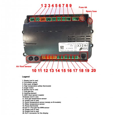 Emolevy Fumis Alpha 75 pellettitamiinoihin Eco Spar - Pellettitakan Elektroniikka