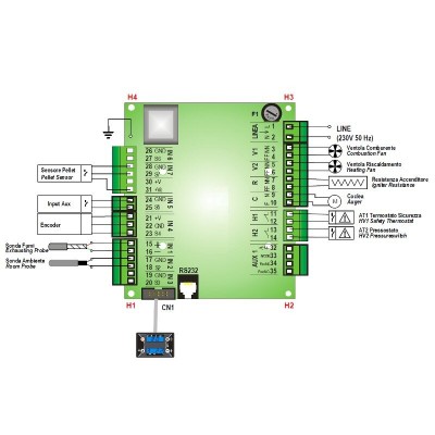 Мemolevy TIemme SY100_ARIA pellettitamiinoihin Clam, Moretti Design ym. - Pellettitakan Elektroniikka