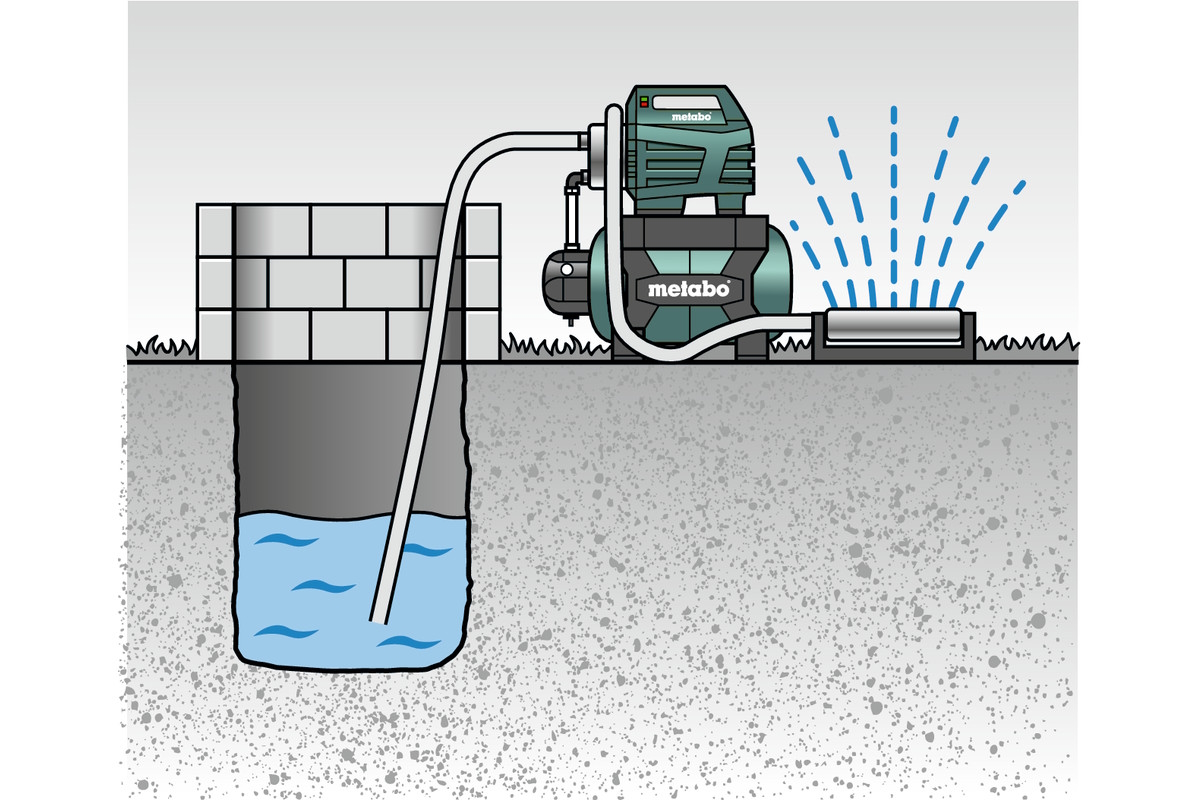 <h3>Mitä ovat hydroforijärjestelmät ja pumput?</h3> <p><strong>Hydrofori</strong><span style="font-size:16px;"> </span>on itsenäinen vesijärjestelmä, joka voi tarjota omavaraisuuden kodillesi tai maatilallesi. Hydroforijärjestelmän pääkomponentit sisältävät <a href="https://www.balkanenergy.net/category/water-pumps"><span style="color:#e46736;">pumpun</span></a>, <a href="https://balkanenergy.net/category/control-devices"><span style="color:#e46736;">ohjauslaitteet</span></a> ja <span style="color:#000000;">painekytkimen</span>&nbsp;(ohjauslaite).</p> <p>Hydroforit ovat laitteita, joita käytetään vedenjakeluun tai vedenpaineen lisäämiseen kotitalous- ja puutarhajärjestelmissä. Ne ovat erittäin hyödyllisiä alueilla, joissa on matala vedenpaine, taaten tasaisen ja voimakkaan vedenvirtauksen.</p> <p>Tämän tyyppinen pumppu sopii vedenjakeluun asuinrakennuksissa ja maatiloilla, kastelujärjestelmien rakentamiseen, paineen lisäämiseen putkistojärjestelmissä, tyhjennyspumppaukseen ja muuhun.</p> <p><img alt="hydrophore-systems" src="https://balkanenergy.net/image/catalog/111/hydrophore-pumps.jpg" style="width: 500px; height: 333px;" /> &nbsp; &nbsp;<img alt="hydrophore-systems-home" src="https://balkanenergy.net/image/catalog/111/centrifugal-pumps-2.jpg" style="width: 500px; height: 333px;" /></p> <p>&nbsp;</p> <h3>Kuinka valita oikea hydrofori</h3> <p>Hydroforia valittaessa on tärkeää ottaa huomioon useita tekijöitä:</p> <ul> <li> <p><strong>Kapasiteetti ja Paine:</strong> Eri pumppumallit tarjoavat vaihtelevia paine- ja kapasiteettitasoja. Valitse pumppu, joka vastaa tarpeitasi.</p> </li> <li> <p><strong>Imusyvyys</strong></p> </li> <li> <p><strong>Vesipatsas</strong></p> </li> <li> <p><strong>Säiliön kapasiteetti</strong></p> </li> <li> <p><strong>Merkki: </strong>Luota tunnettuun merkkiin, kuten Metabo, Raider Garden Tools ja Raider Pro.</p> </li> <li> <p><strong>Järjestelmän tyyppi:</strong> Eri tyyppisiä hydroforijärjestelmiä on saatavana, mukaan lukien elektronisella painekytkimellä varustetut, jotka tarjoavat lisäautomatiikkaa ja -ohjausta.</p> </li> </ul> <p>&nbsp;</p> <h2>Hydroforipumppujen tyypit</h2> <p>&nbsp;</p> <h3>Käyttötavan ja ohjauksen mukaan hydroforit voidaan jakaa seuraaviin:</h3> <ul> <li> <p><strong>Elektronisella painekytkimellä:</strong> Nämä pumput on varustettu elektronisella ohjauksella, joka automaattisesti säätelee vedenpainetta ja varmistaa paremman tehokkuuden. Yleensä niissä ei ole paisuntasäiliötä (vaikka joissakin tapauksissa pieni säiliö on suositeltava). Tämä pumpputyyppi käynnistyy joka kerta, kun vettä käytetään, ja toimii maksimiteholla riippumatta käytetyn veden määrästä.</p> </li> <li> <p><strong>Mekaanisella painekytkimellä:</strong> Perinteisempi vaihtoehto, joka vaatii manuaalista säätöä, mutta on edullisempi ja helpompi ylläpitää. Hydrofori, jossa on mekaaninen painekytkin, sisältää paisuntasäiliön ja painekytkimen. Kun pumppu käynnistyy ja painearvo on ennalta asetettu, pumppu alkaa toimia ja siirtää vettä säiliöön.</p> </li> <li> <p><strong>Taajuusohjatut (muuttuvanopeuksiset):</strong> Taajuusohjatut hydroforipumput ovat modernimpia järjestelmiä, jotka varmistavat tasaisen vedenpaineen riippumatta avointen hanojen määrästä. Taajuusmuuttajalla varustettuna nämä pumput säätävät moottorin nopeuden vastaamaan järjestelmän tarpeita, tarjoten korkean energiatehokkuuden ja hiljaisen toiminnan.</p> </li> </ul> <p>&nbsp;</p> <h3>Imusyvyyden ja sijoittelun perusteella hydroforit voivat olla pintamallisia, uppopumppuja ja porakaivopumppuja:</h3> <ul> <li> <p><strong>Pintamalliset:</strong> Pintamalliset hydroforit ovat yleisimpiä ja pystyvät pumppaamaan vettä kaivosta tai muusta lähteestä jopa 6-7 metrin syvyydeltä.</p> </li> <li> <p><strong>Uppopumput:</strong> Suunniteltu yli 6 metrin syvyisiin kaivoihin ja soveltuu veden upotukseen. Sopii tulvineiden alueiden tyhjennyspumppaukseen.</p> </li> <li> <p><strong>Porakaivopumput:</strong> Erityisesti syville kaivoille suunniteltu, samanlainen kuin tavalliset porakaivopumput, ja voidaan asentaa kapeisiin aukkoihin.</p> </li> </ul> <p>&nbsp;</p> <h2><img alt="hydrophore-pump" src="https://balkanenergy.net/image/catalog/111/hydrophore-pumps-2.jpg" style="width: 600px; height: 400px;" /></h2> <p>&nbsp;</p> <h3>Tarjoamamme merkit:</h3> <ul> <li><strong><a href="https://www.balkanenergy.net/vendor/metabo"><span style="color:#e46736;">Metabo</span></a></strong></li> </ul> <p>Metabo on johtava merkki korkealaatuisten hydroforien tuotannossa, tunnettu luotettavuudestaan ja kestävyydestään sekä kotikäyttöön että ammattilaisille.</p> <ul> <li><strong><a href="https://www.balkanenergy.net/vendor/raider-garden-tools"><span style="color:#e46736;">Raider Garden Tools</span></a></strong></li> </ul> <p>Raider Garden Tools tarjoaa laajan valikoiman hydroforijärjestelmiä, jotka sopivat puutarhakäyttöön, tunnettuja tehokkuudestaan ja helppokäyttöisyydestään kilpailukykyiseen hintaan.</p> <ul> <li><strong><a href="https://www.balkanenergy.net/vendor/raider-pro"><span style="color:#e46736;">Raider Pro</span></a></strong></li> </ul> <p>Raider Pro keskittyy ammattimaisiin vedenjakeluratkaisuihin. Heidän hydroforinsa on suunniteltu tarjoamaan maksimaalista suorituskykyä ja luotettavuutta vaativissa olosuhteissa.</p> <p>&nbsp;</p> <h3>Usein kysytyt kysymykset (FAQ)</h3> <ol type="1"> <li> <p><strong>Mikä on hydrofori?</strong><br /> Hydrofori on laite, joka lisää vedenpainetta järjestelmässä.</p> </li> <li> <p><strong>Mitkä ovat hydroforijärjestelmän edut?</strong><br /> Tärkeimpiä etuja ovat tasainen vedenvirtaus, parannettu paine ja tehokkaampi vedenjakelu.</p> </li> <li> <p><strong>Mikä merkki hydroforeista on paras?</strong><br /> Metabo, Raider Garden Tools ja Raider Pro ovat markkinoiden parhaita merkkejä.</p> </li> <li> <p><strong>Kuinka valitsen oikean hydroforin?</strong><br /> Harkitse kapasiteettia, painetta ja järjestelmän tyyppiä.</p> </li> <li> <p><strong>Kuinka hydrofori asennetaan?</strong><br /> Asennus vaatii liittämistä putkisto- ja sähköjärjestelmiin, ja sen voi olla parasta antaa ammattilaisen tehtäväksi.</p> </li> <li> <p><strong>Kuinka paljon hydroforijärjestelmä maksaa?</strong><br /> Hinnat vaihtelevat merkistä ja mallista riippuen, tarjoten edullisia ja premium-vaihtoehtoja.</p> </li> <li> <p><strong>Kuinka hydroforia ylläpidetään?</strong><br /> Puhdista ja tarkasta järjestelmä säännöllisesti kulumisen tai vaurioiden varalta.</p> </li> <li> <p><strong>Mikä on ero hydroforin ja vesipumpun välillä?</strong><br /> Hydrofori on suunniteltu lisäämään painetta, kun taas vesipumppu liikuttaa vettä pääasiassa paikasta toiseen.</p> </li> <li> <p><strong>Mistä voin ostaa hydroforeja?</strong><br /> Löydät laajan valikoiman hydroforeja osoitteesta <strong>BalkanEnergy.</strong></p> </li> </ol> <p style="margin:0in 0in 8pt; margin-right:0in; margin-left:0in"><span style="font-size:11pt"><span style="tab-stops:508.5pt"><span style="line-height:107%"><span style="font-family:Calibri,sans-serif"><span lang="RU" style="font-size:16.0pt"><span style="line-height:107%"></span></span></span></span></span></span></p>